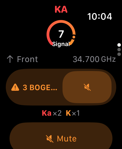 Watch: Multiple bogeys